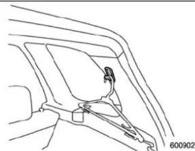 SUBARU Forester (2011) - 6-14 Équipements intérieurs - 1