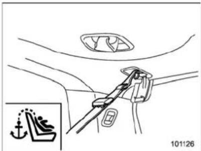 SUBARU Forester (2011) - REMARQUE - 4