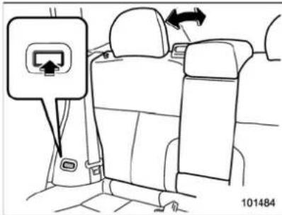 SUBARU Forester (2011) - ATTENTION - 1