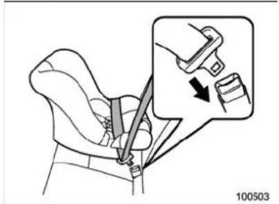 SUBARU Forester (2011) - 1-28 Sièges, ceintures des sécurité et coussins des sécurité SRS - 1