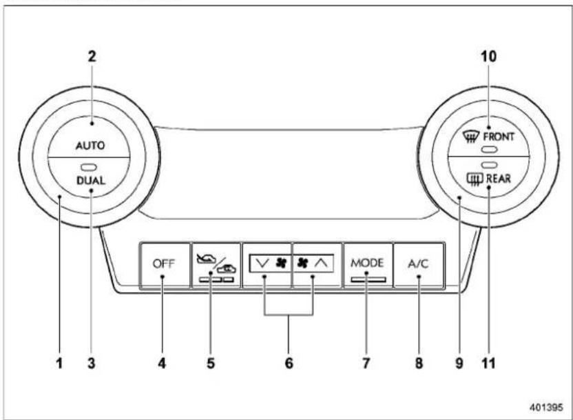2 AUTO DUAL 1 3 4 5 6 7 8 9 10 OFF MODE A/C 401395
