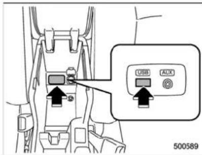 USB AUX 500589