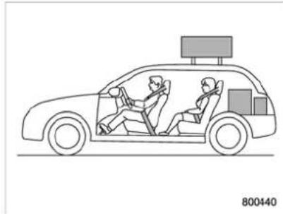 SUBARU Forester (2011) - REMARQUE - 1