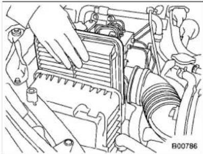 SUBARU Forester (2011) - 11-18Entretienetréparations - 5