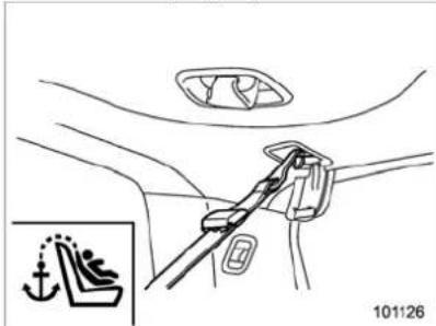SUBARU Forester (2011) - 1-36 Sièges, ceintures des sécurité et coussins des sécurité SRS - 3