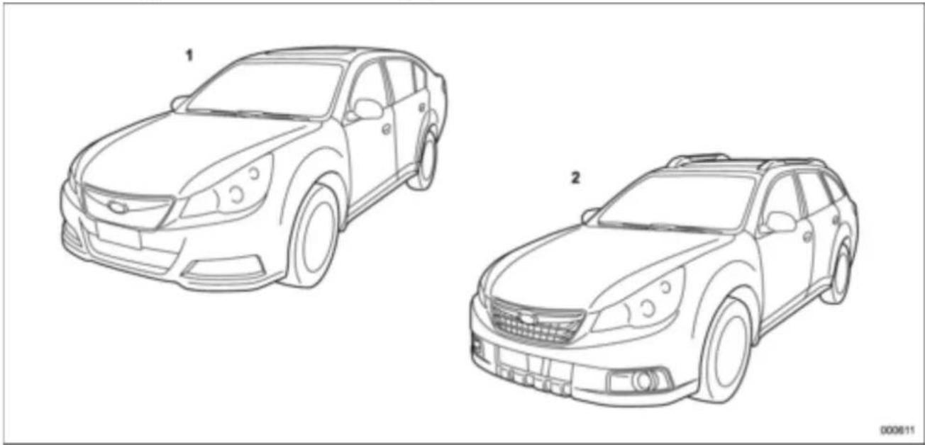 SUBARU Legacy (2014) - Avant-propos - 1