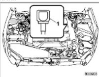 SUBARU Legacy (2014) - ▼Contrôleduniveaud'huilequand l'huileestchaude - 1