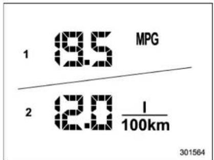 | | Value | Label | |---|---|---| | 1 | 8.5 | MPG | | 2 | 2.0 | 1 / 100km |