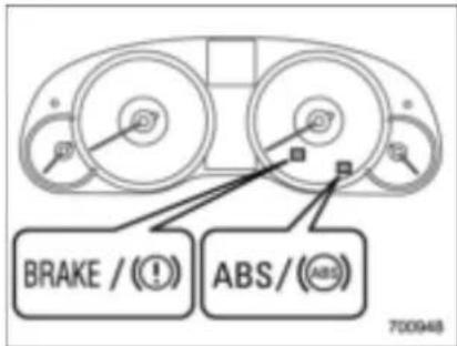 BRAKE / (!) ABS / (ABS) 700948