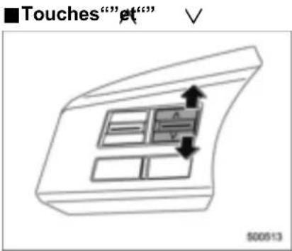■Touches"et" 500513