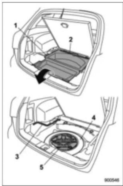 SUBARU Legacy (2014) - ATTENTION - 2