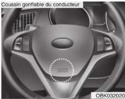 Coussin gonflable du conducteur OBK032020