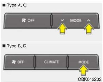 ■ Type A, C ARRÊT MODE ■ Type B, D ARRÊT CLIMATISATION MODE OBK042232