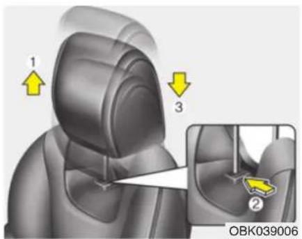 1 2 3 OBK039006
