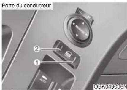 Porte du conducteur ② ① OBK049006N