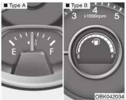 ■ Type A Type B 3 x1000rpm E F F OBK042034