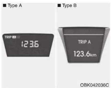 ■ Type A TRIP 123.6 ■ Type B TRIP A 123.6km OBK042036C