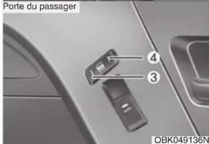 Porte du passager ④ ③ OBK049136N
