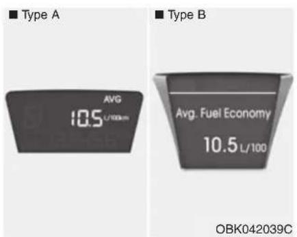 Type A : AVG 10,5 L/100 km ; Type B : Avg. Fuel Economy 10,5 L/100 km