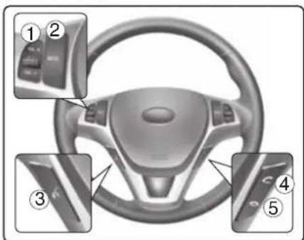HYUNDAI Genesis Coupe (2015) - Fonctionnement du téléphone compatible avec la téléphonie mains libres Bluetooth® (si équipé) - 1