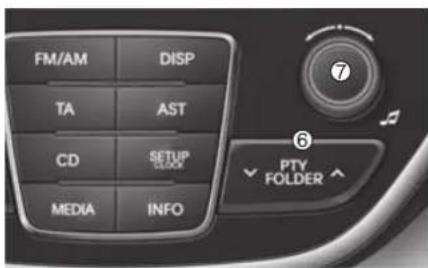 FM/AM, DISP, TA, AST, CD, SETUP, CLOCK, MEDIA, INFO, ⑦, ⑥, ▼, PTY, FOLDER