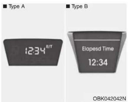 Type A : 12:34 E/T ; Type B : Elapsed Time 12:34
