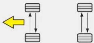graph TD A[" "] --> B[" "] C[" "] --> D[" "] E[" "] --> F[" "] G[" "] --> H[" "]