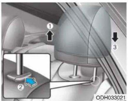 ① ② ③ ODH033021