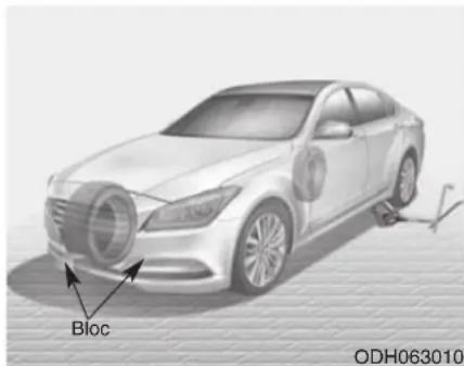 Bloc ODH063010