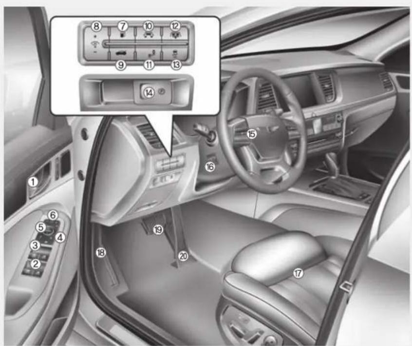 HYUNDAI Genesis (2015) - REGARD À L'INTÉRIEUR - 1