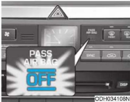 PASS AIR BAG OFF ODH034108N