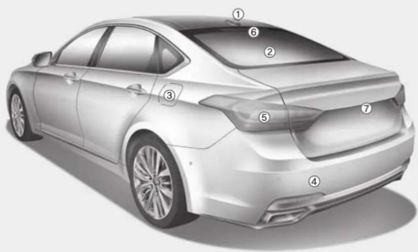 HYUNDAI Genesis (2015) - APERÇU DE L'EXTÉRIEUR (II) - 1