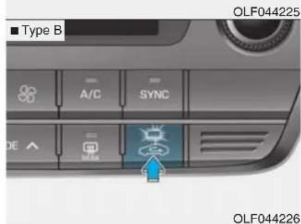 Type B OLF044225 A/C SYNC DE I/O OLF044226