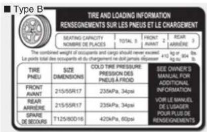 Type B TIRE AND LOADING INFORMATION RENSEGNEMENTS SUR LES PNEUS ET LE CHARGEMENT SEATING CAPACITY | TOTAL 5 | FRONT 2 | REAR 3 NOMBRE DE PLACES | AVANT | ARRÊRE | The combined weight of occupants and cargo should never exceed 4 kg or 60 kg. Le point total des occupants et du chargement ne doit jamais disposer TIRE PNEU | SIZE DIMENSIONS | COLD TIRE PRESSURE PRESSION DES PNEUS AFROID | SEE OWNER'S MANUAL FOR ADDITIONAL INFORMATION FRONT AVANT | 215/55R17 | 235kPa, 34psi | REAR ARRÊRE | 215/55R17 | 235kPa, 34psi | SPARE DE SECOURS | T125/BOD16 | 420kPa, 60psi | VOIR LE MANUEL DE L'UGADER POUR PLUS DE RENSEGNEMENTS