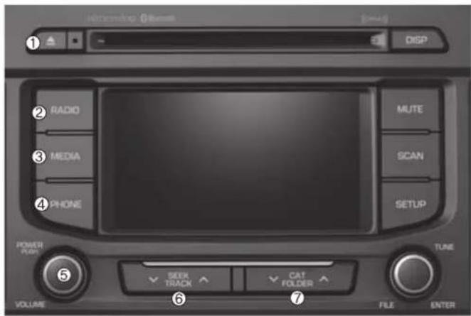 infotainment DISP ① RADIO MUTE MEDIA SCAN PHONE SETUP POWER FLU TUNE ⑤ SEEK TRACK CAT FOLDER VOLUME ⑥ FILE ENTER