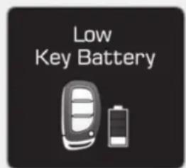 HYUNDAI Sonata (2015) - Press brake pedal to start engine (appuyer sur la pédale de frein pour démarrer le moteur) - 3
