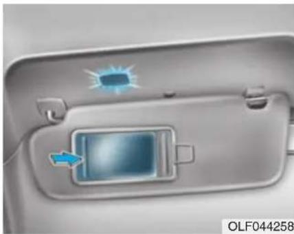 HYUNDAI Sonata (2015) - Lampes du miroir de courtoisie - 1