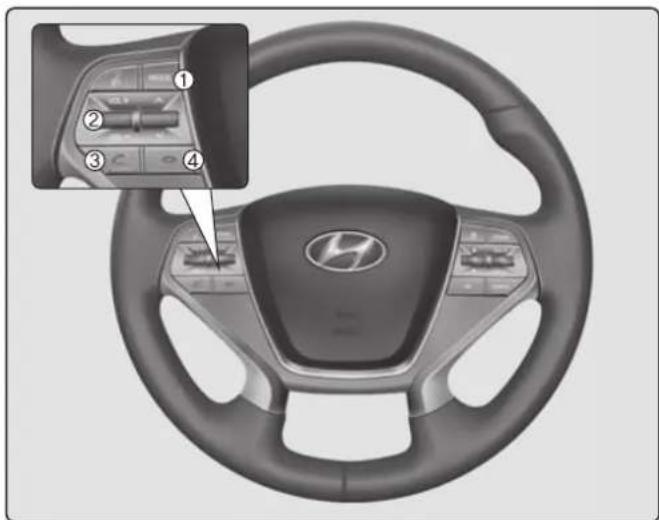 HYUNDAI Sonata (2015) - Commandes intégrées au volant de direction - 1