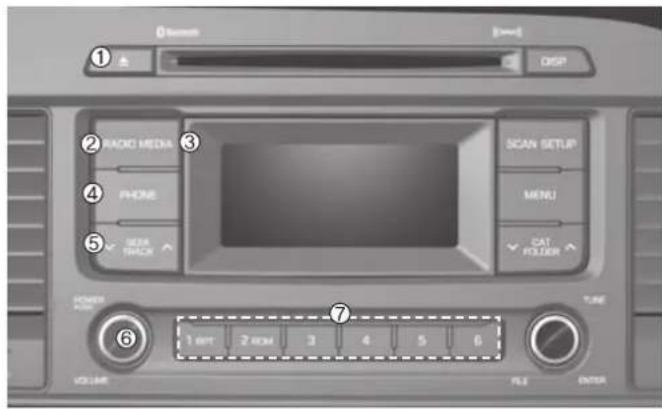 0 search (=) DISP ① ② RADIO MEDIA ③ ④ PHONE ⑤ SEE TRACK SCAN SETUP MENU CAT FOLDER POWER FLOOR TUBE ⑥ 1 INT 2 WM 3 4 5 6 VOLUME FILE ENTER