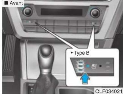 ■ Avant • Type B OLF034021