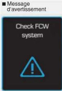 ■ Message d'avertissement Check FCW system