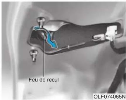Feu de recul OLF074065N