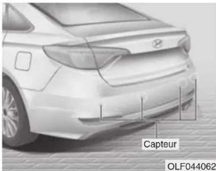 Capteur OLF044062