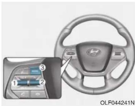 HYUNDAI Sonata (2015) - REMARQUE - 1