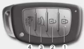 4 3 2 1
