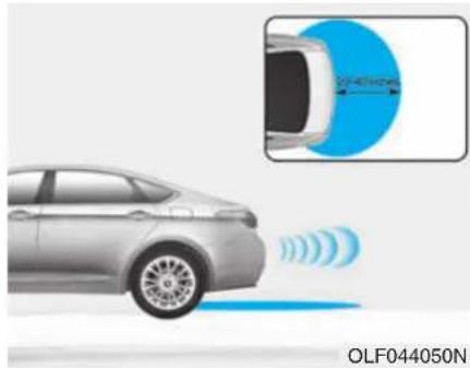 HYUNDAI Sonata (2015) - Zone de détection - 1