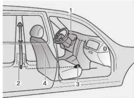 HYUNDAI Sonata (2015) - AVERTISSEMENT - 1