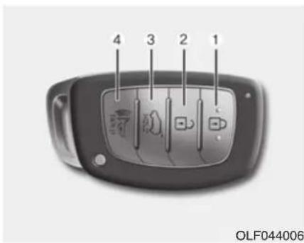 HYUNDAI Sonata (2015) - Désactiver le coffre intelligent à l'aide de la clé intelligente - 1