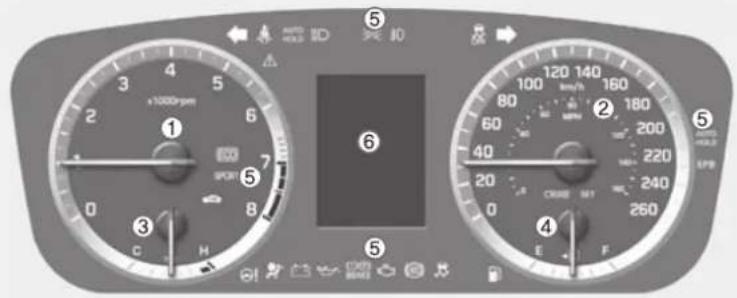 5 ×10000rpm 6 SPOR 7 2 3 0 H ① ② ③ ④ E F C D E F 100 140 km/h 160 80 180 60 200 40 220 20 240 0 260 ⑤ ⑥ ⑤ A B C D E F G H I J K L M N O P Q R S T U V W X Y Z
