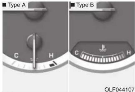 Type A C H Type B C H OLF044107